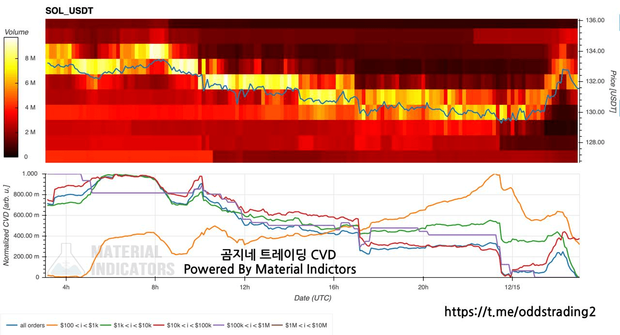 oddstrading2/53455/6195257073856089060