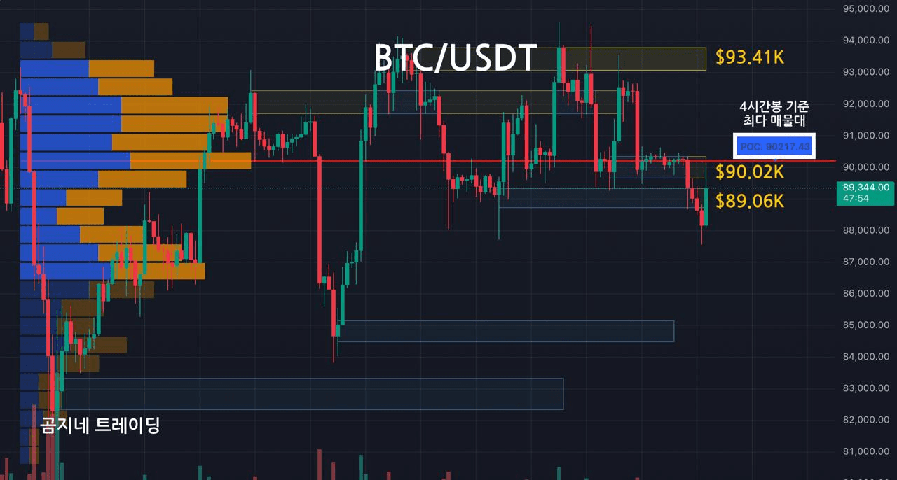 oddstrading2/53457/6195257073856089067