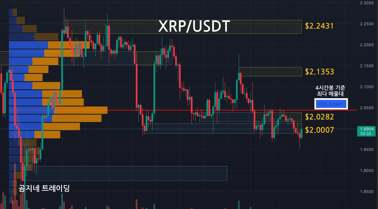 oddstrading2/53459/6195257073856089071