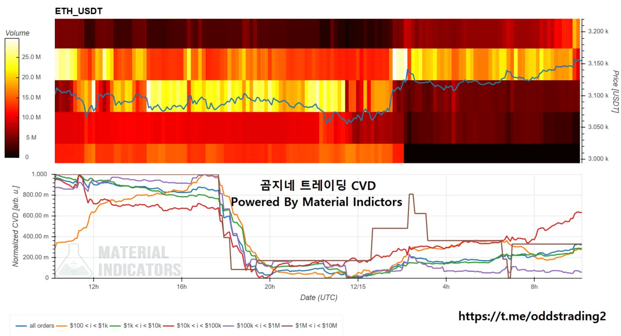 oddstrading2/53472/6197028099325627264