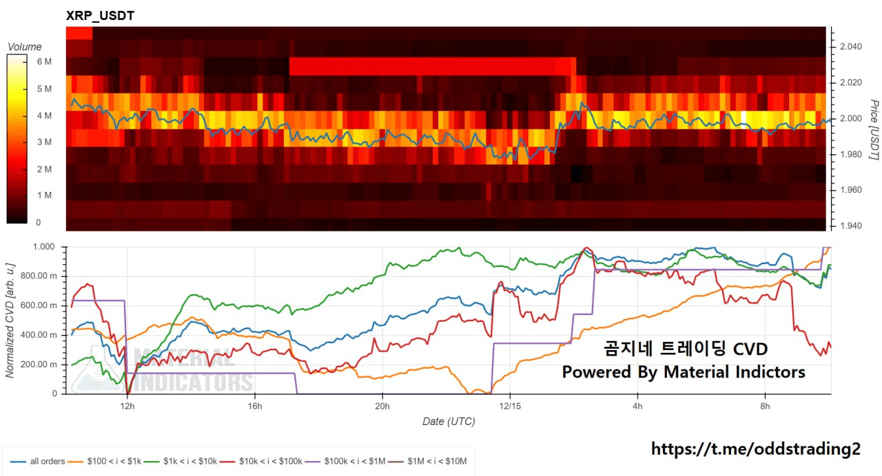 oddstrading2/53473/6197028099325627265