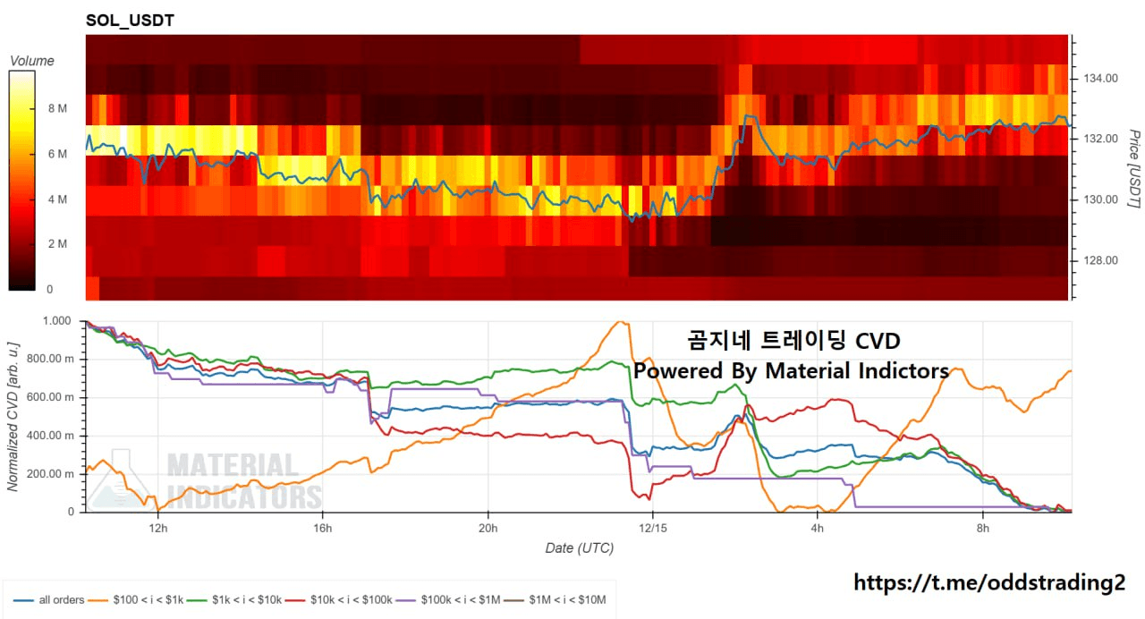oddstrading2/53474/6197028099325627266