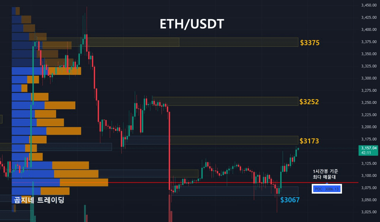 oddstrading2/53476/6197028099325627272