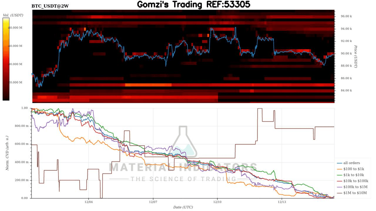 oddstrading2/53479/5909253977549769651