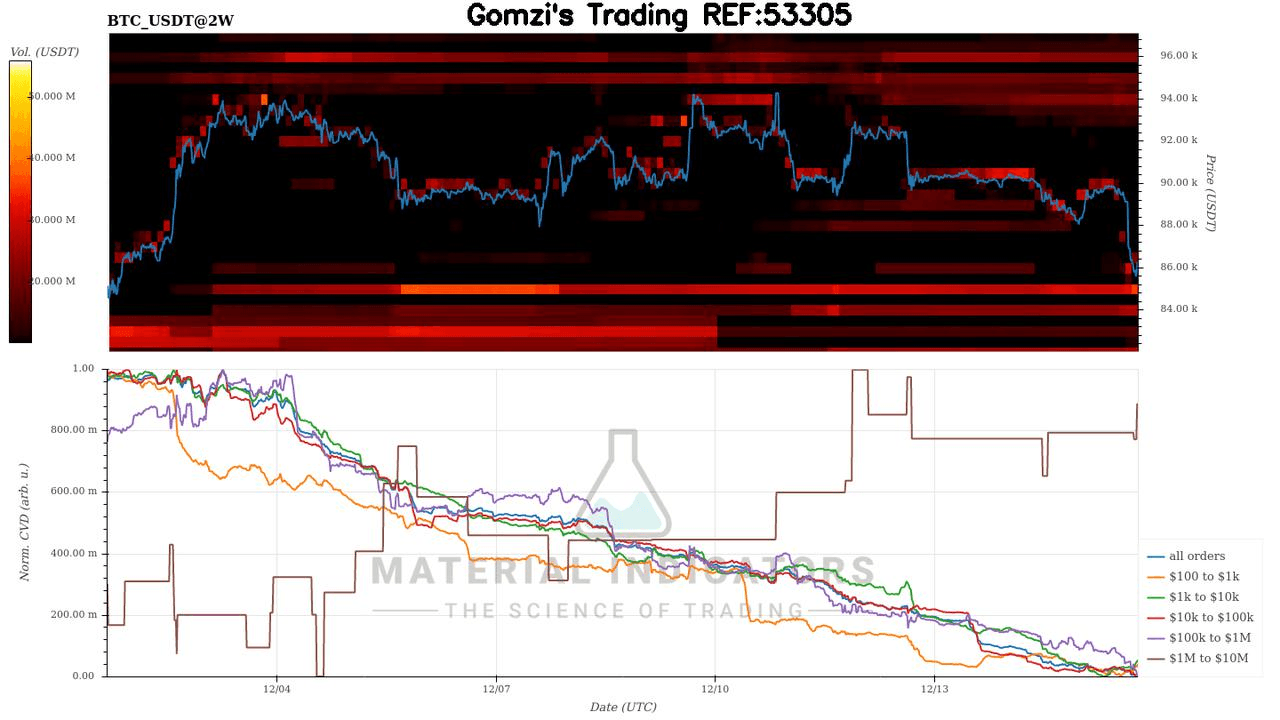 oddstrading2/53487/5909253977549770044