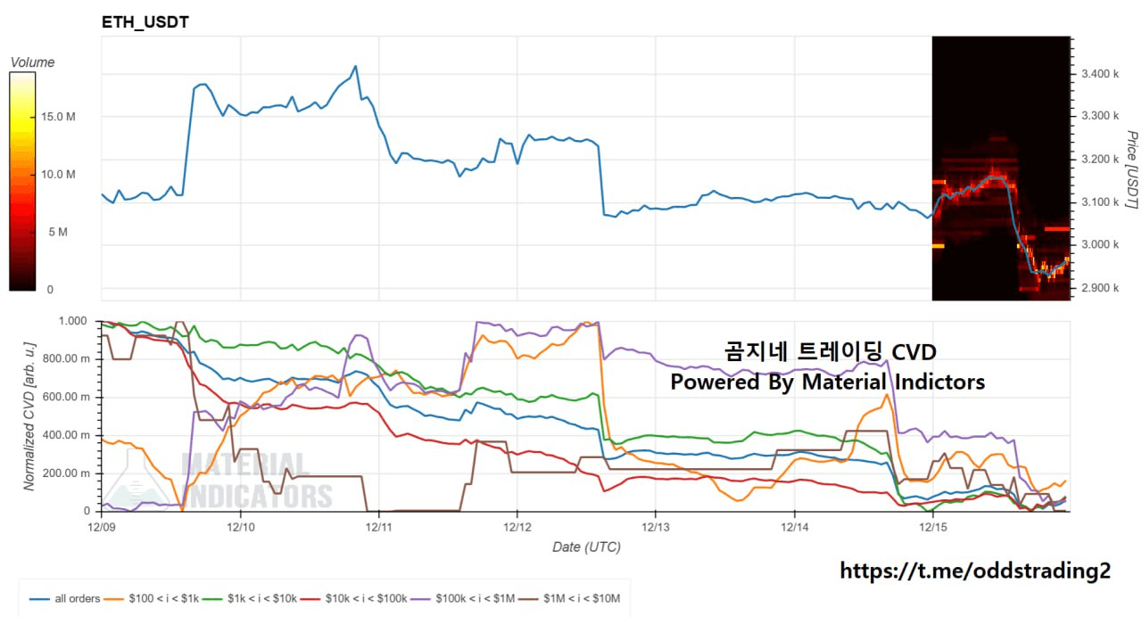 oddstrading2/53496/6197028099325627493