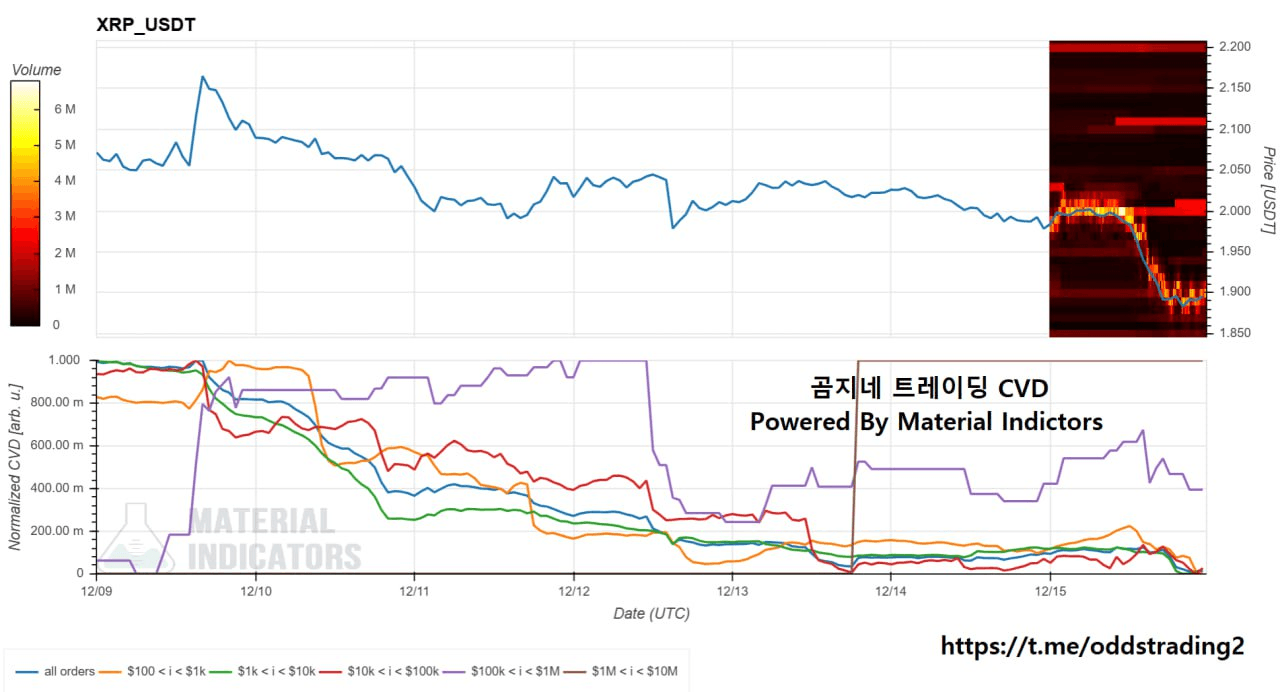 oddstrading2/53497/6197028099325627494