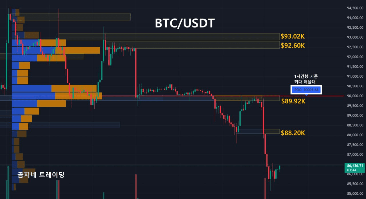 oddstrading2/53499/6197028099325627498