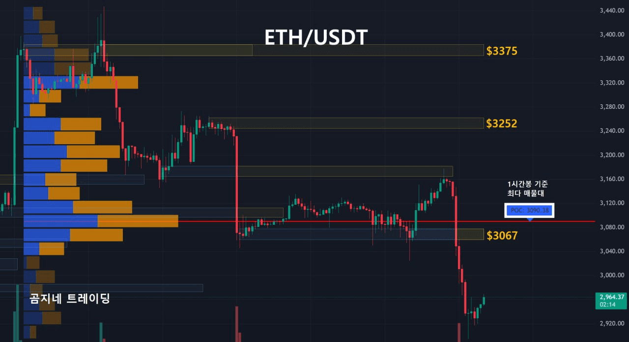 oddstrading2/53500/6197028099325627500