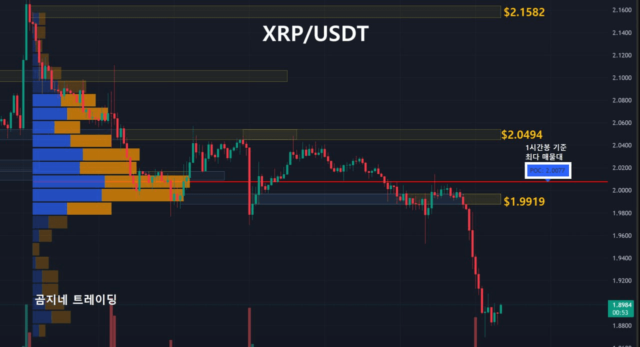 oddstrading2/53501/6197028099325627501