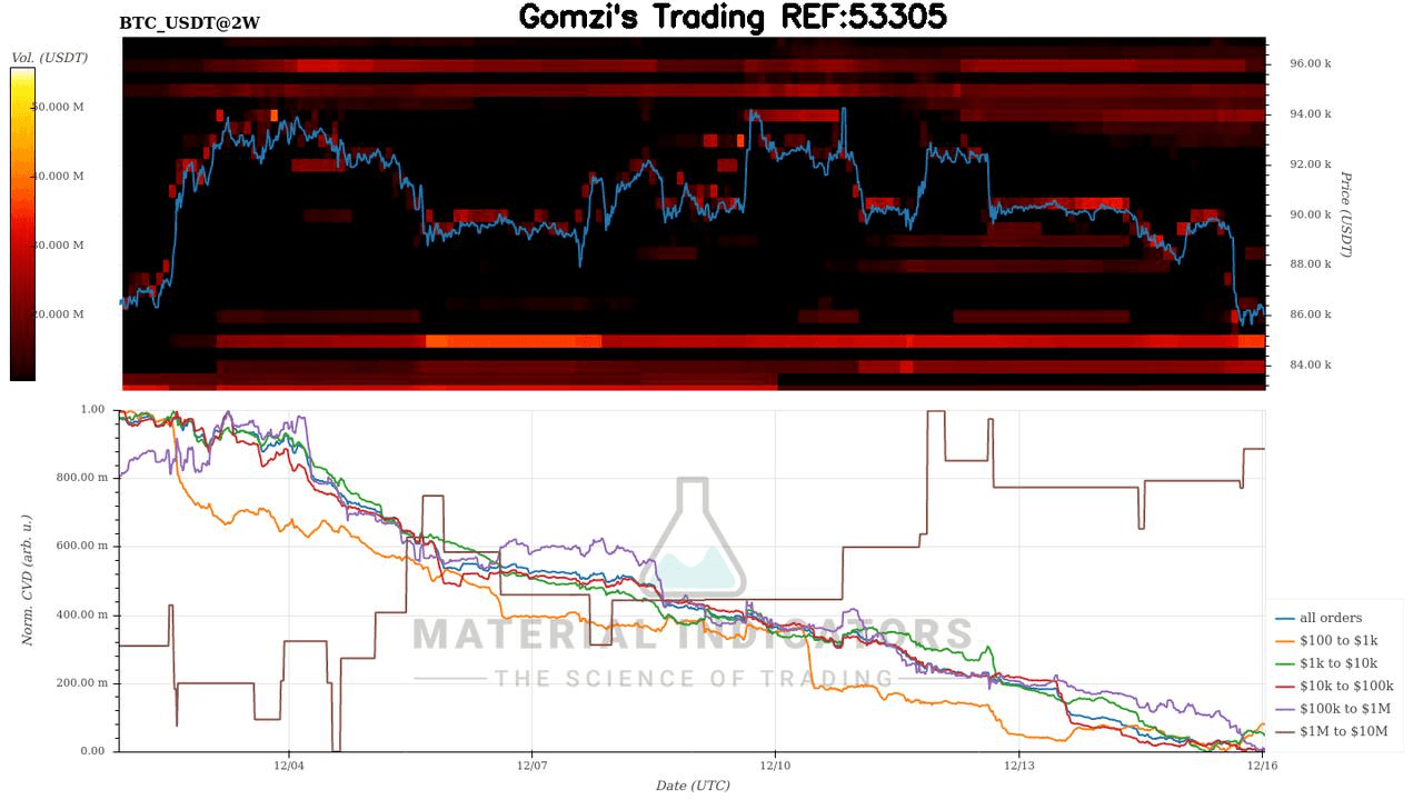 oddstrading2/53504/5911505777363454733