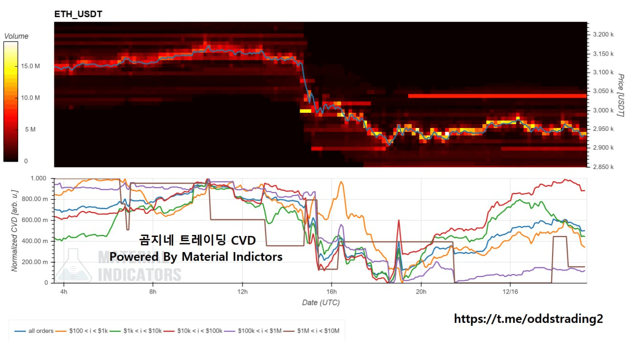 oddstrading2/53511/6199279899139312425
