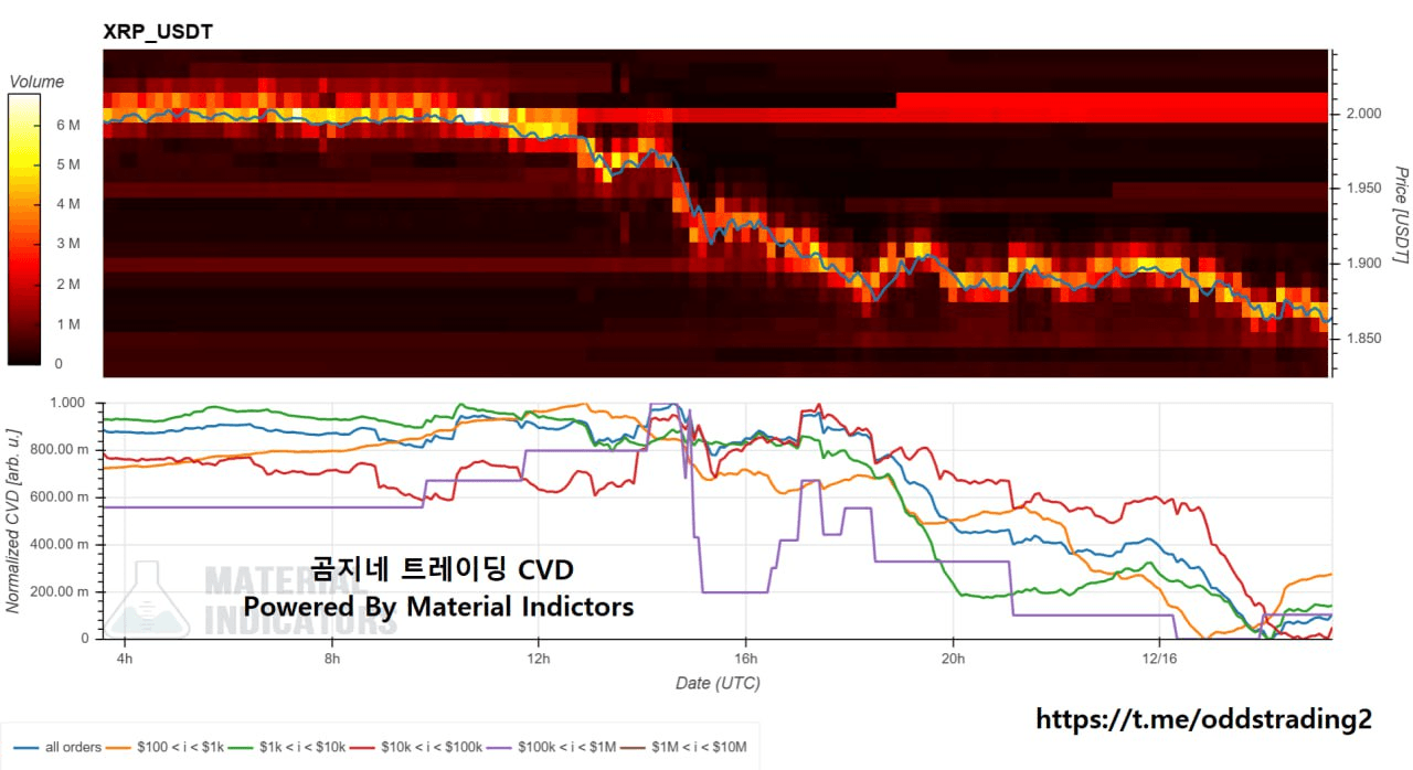 oddstrading2/53512/6199279899139312426