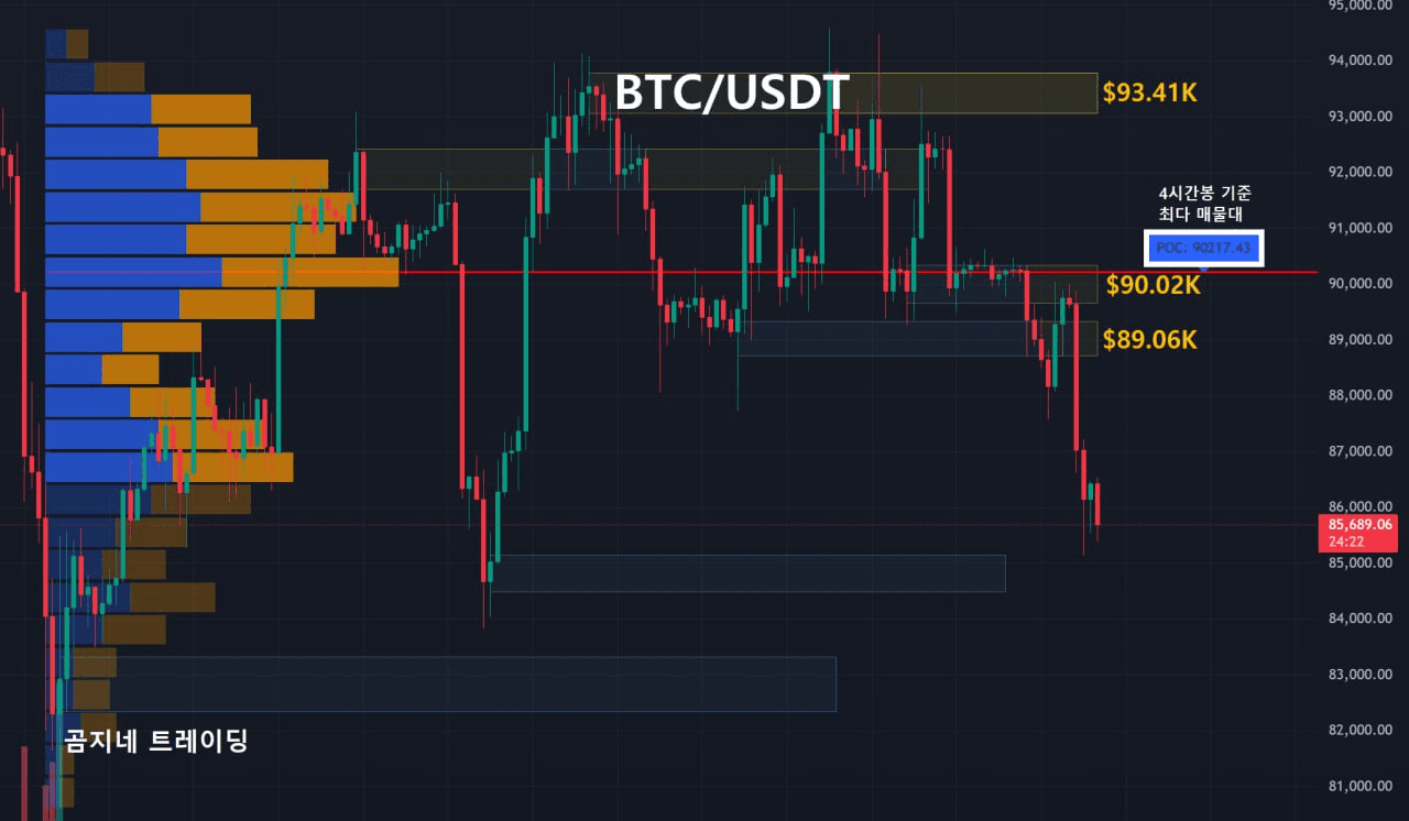 oddstrading2/53514/6199279899139312429