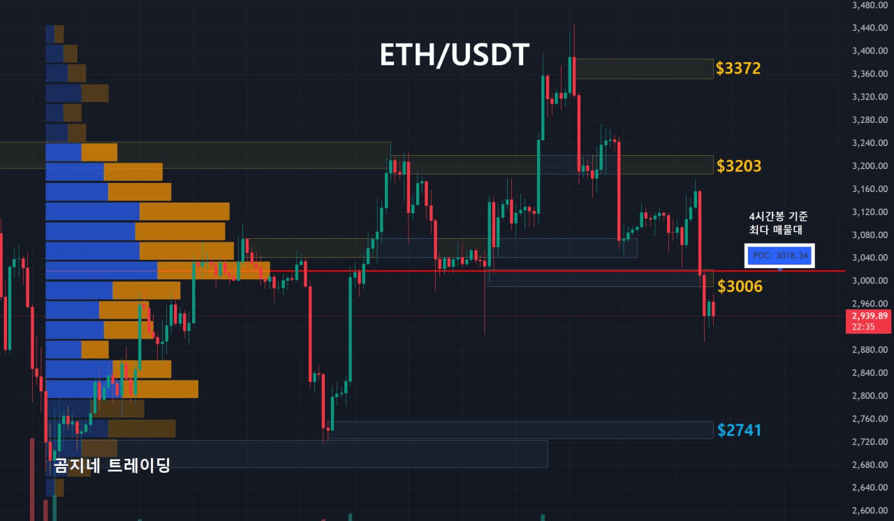 oddstrading2/53515/6199279899139312433