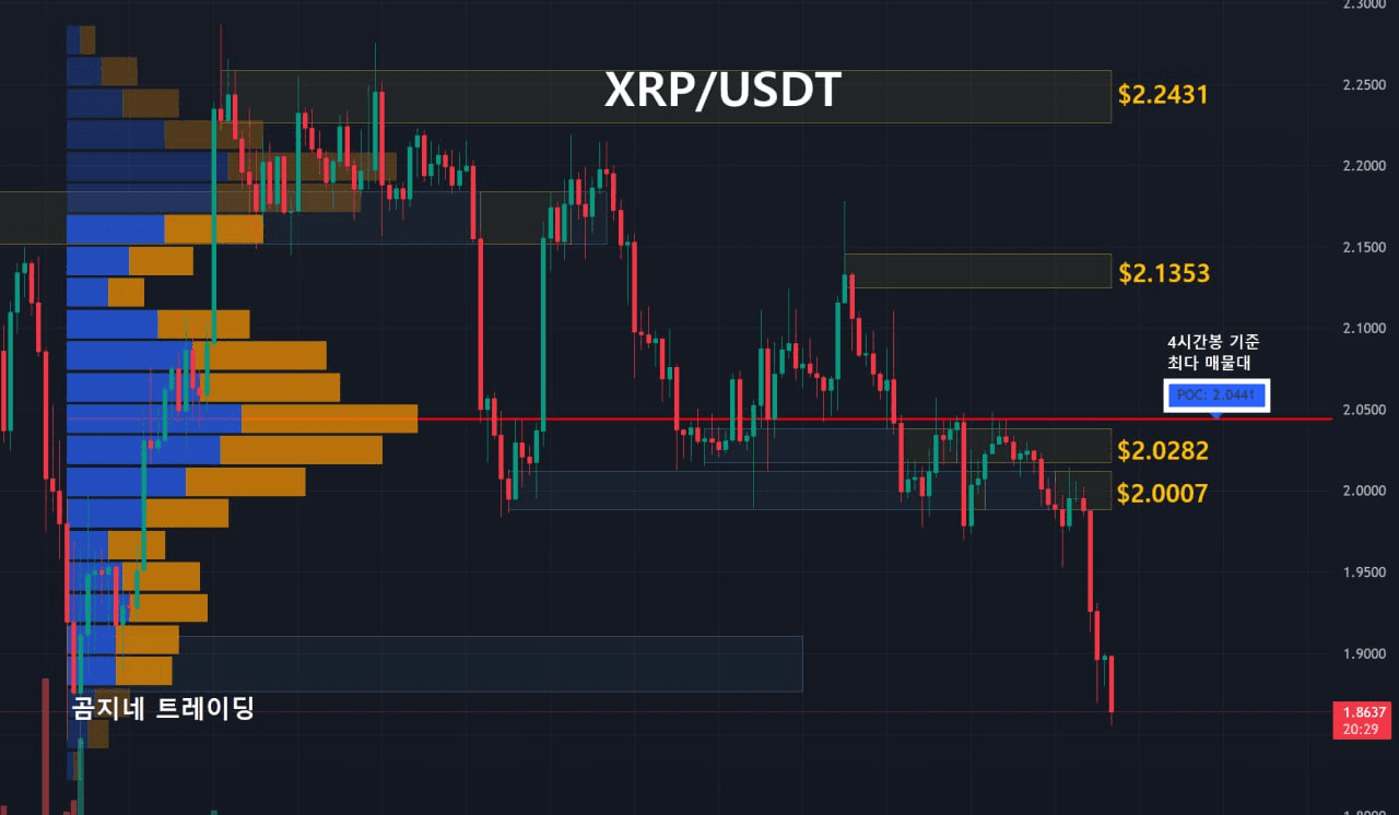 oddstrading2/53516/6199279899139312435