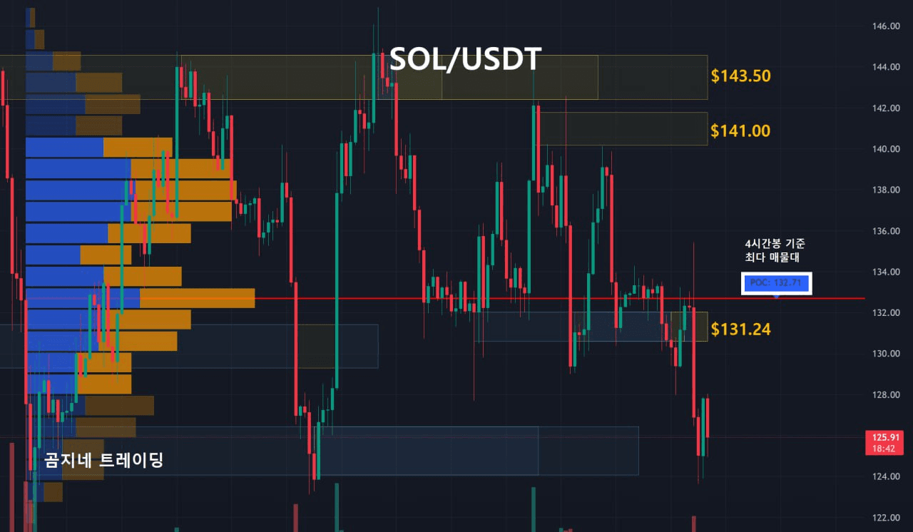oddstrading2/53517/6199279899139312437