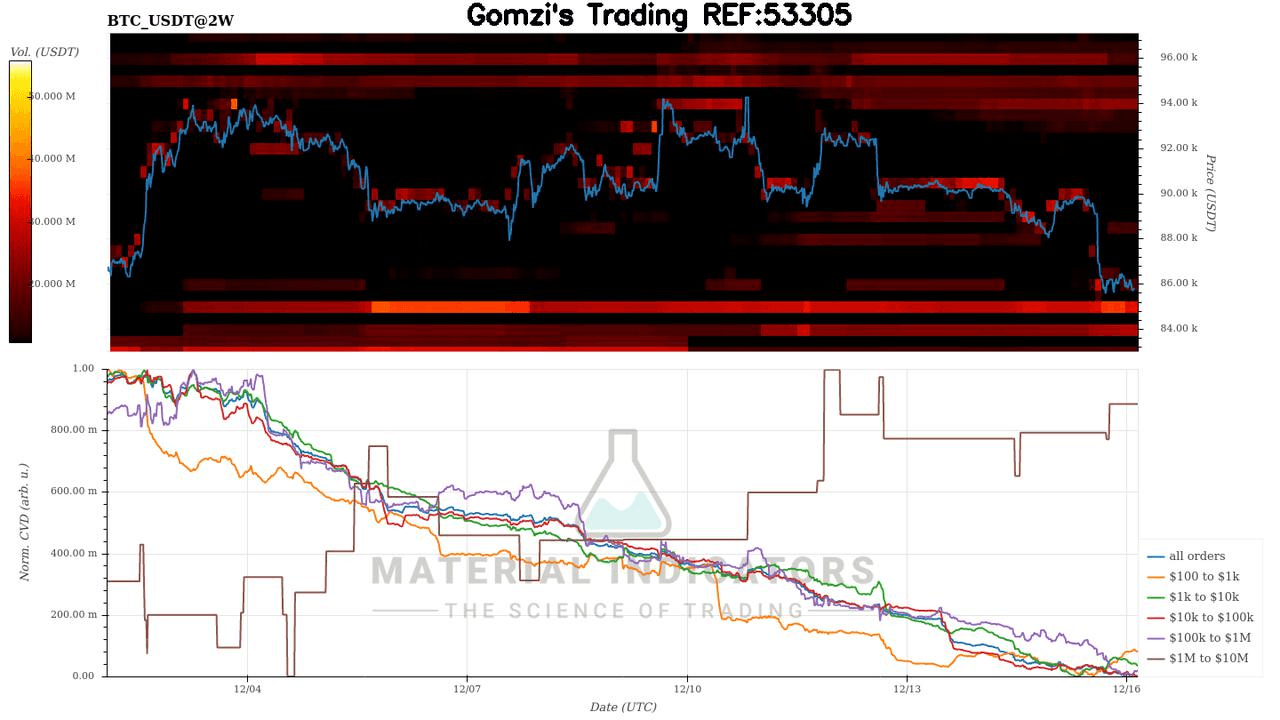 oddstrading2/53518/5911046830043106055