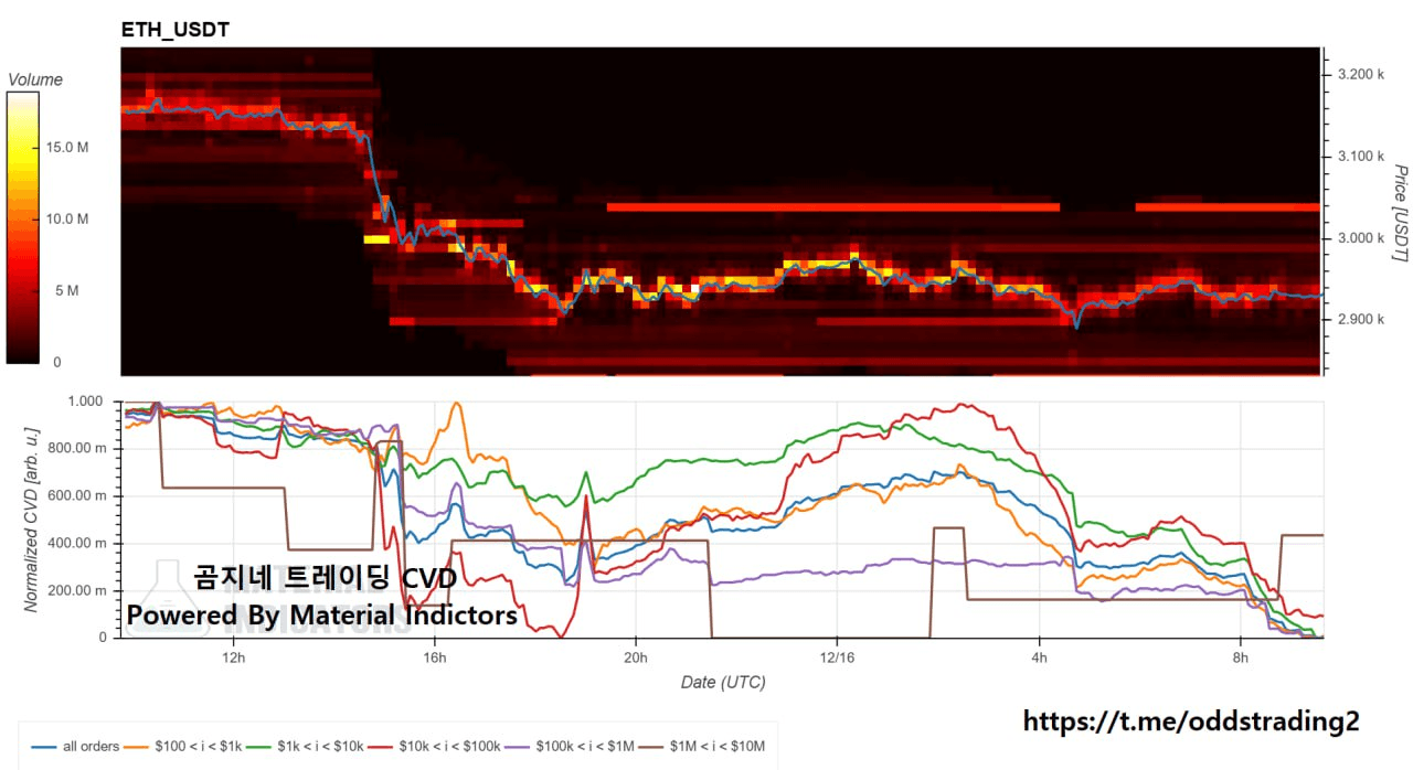 oddstrading2/53528/6199279899139312789