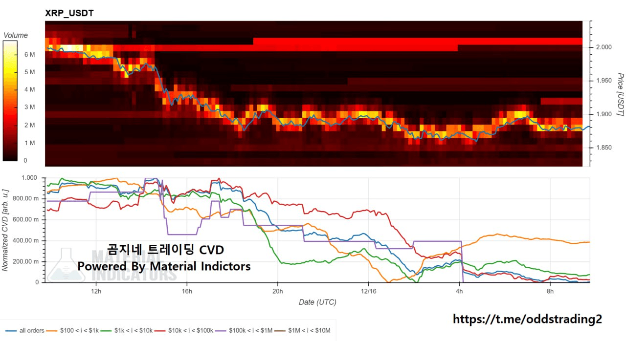 oddstrading2/53529/6199279899139312790