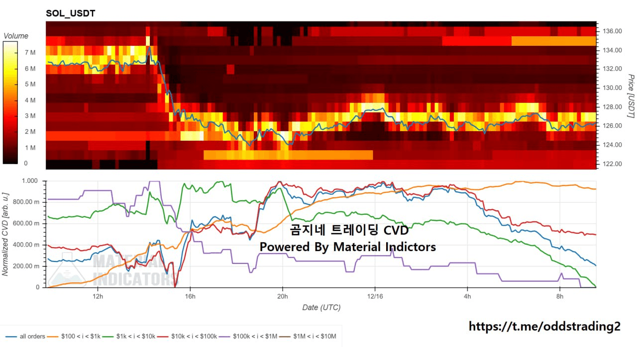 oddstrading2/53530/6199279899139312793