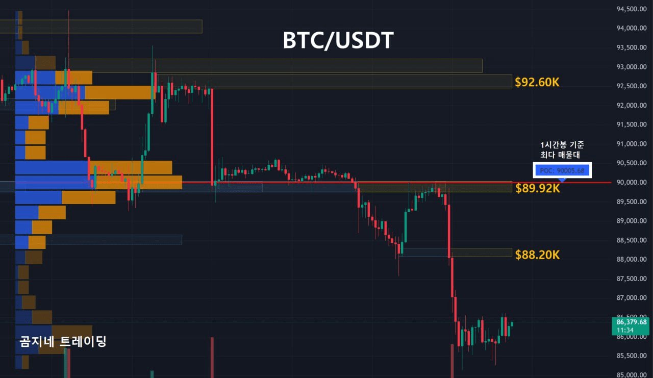 oddstrading2/53531/6199279899139312801
