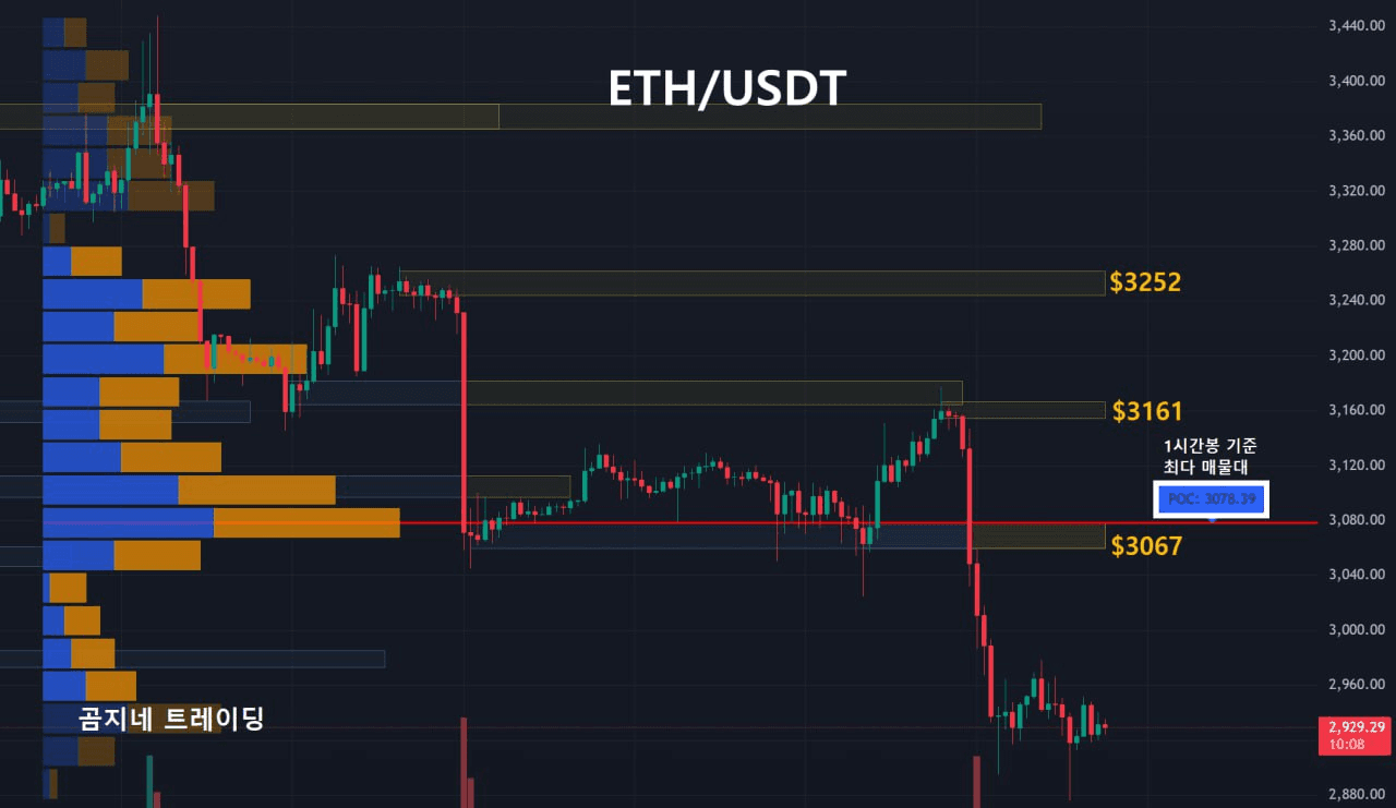 oddstrading2/53532/6199279899139312802