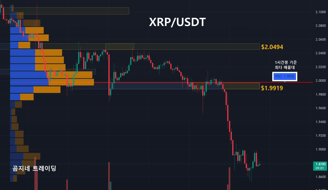oddstrading2/53533/6199279899139312805