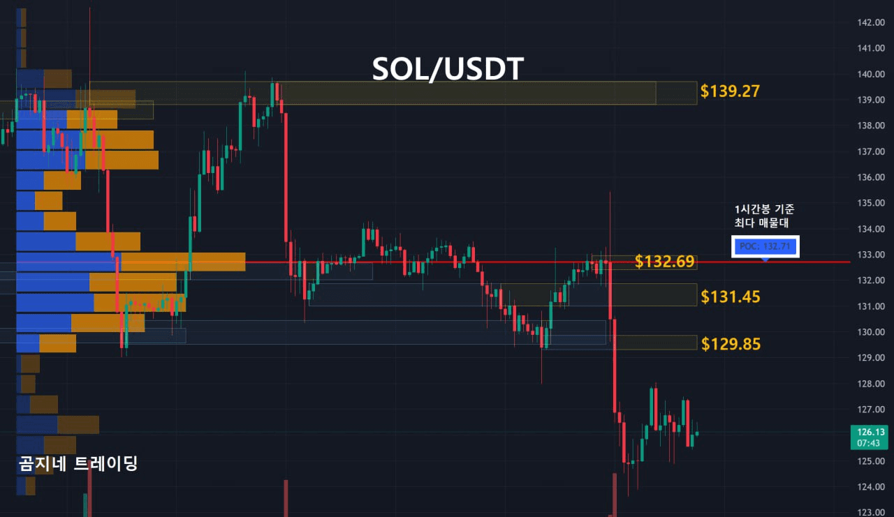 oddstrading2/53534/6199279899139312809