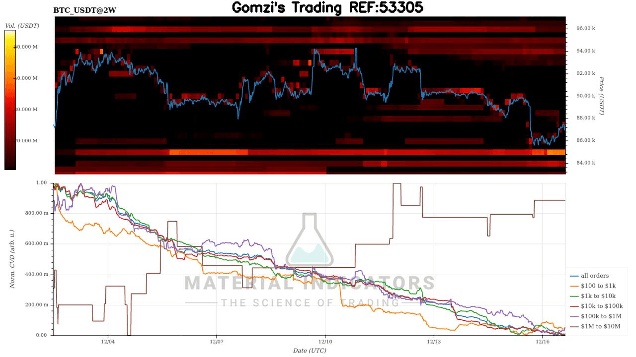 oddstrading2/53540/5911046830043106358