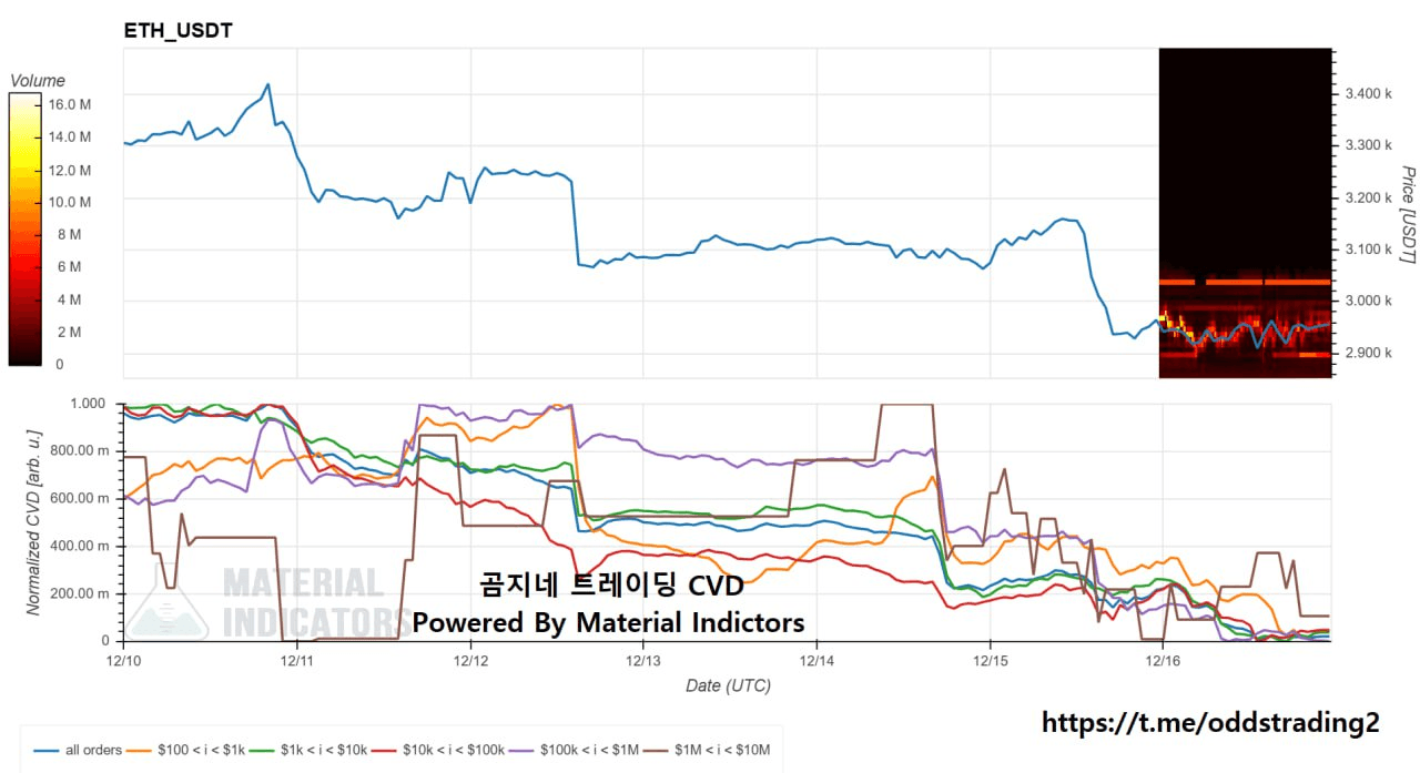 oddstrading2/53553/6201485781457636150