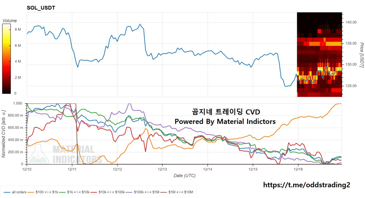 oddstrading2/53555/6201485781457636152