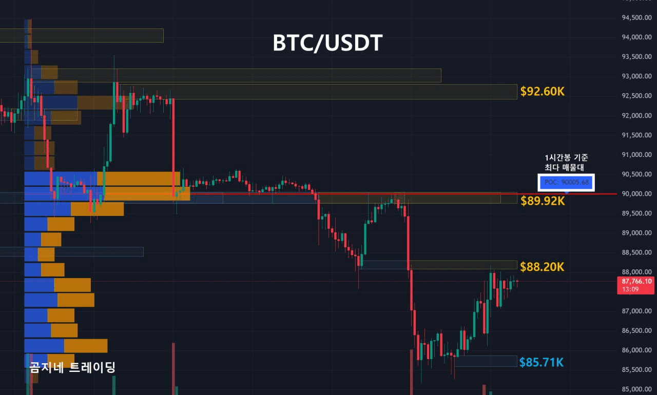 oddstrading2/53556/6201485781457636153