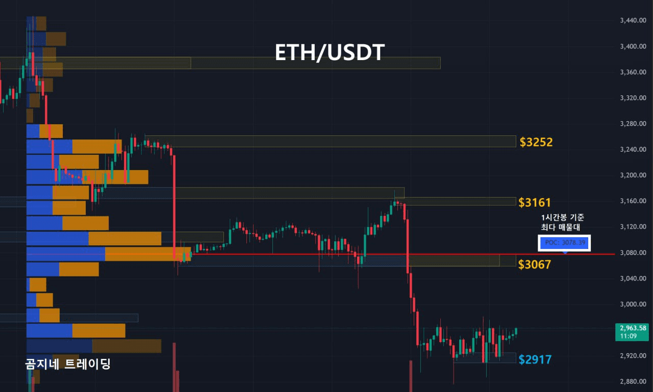 oddstrading2/53557/6201485781457636154
