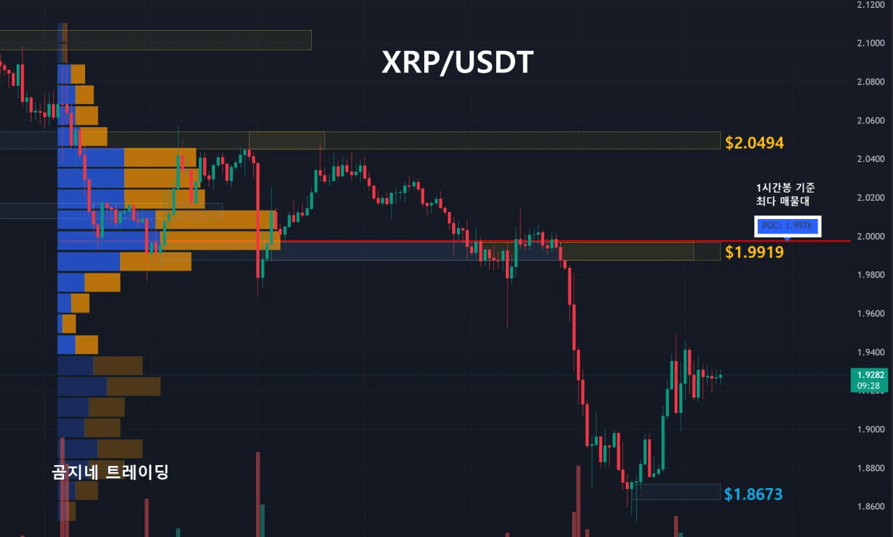 oddstrading2/53558/6201485781457636157