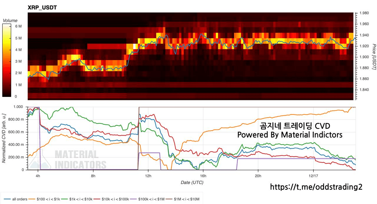 oddstrading2/53569/6201485781457636237