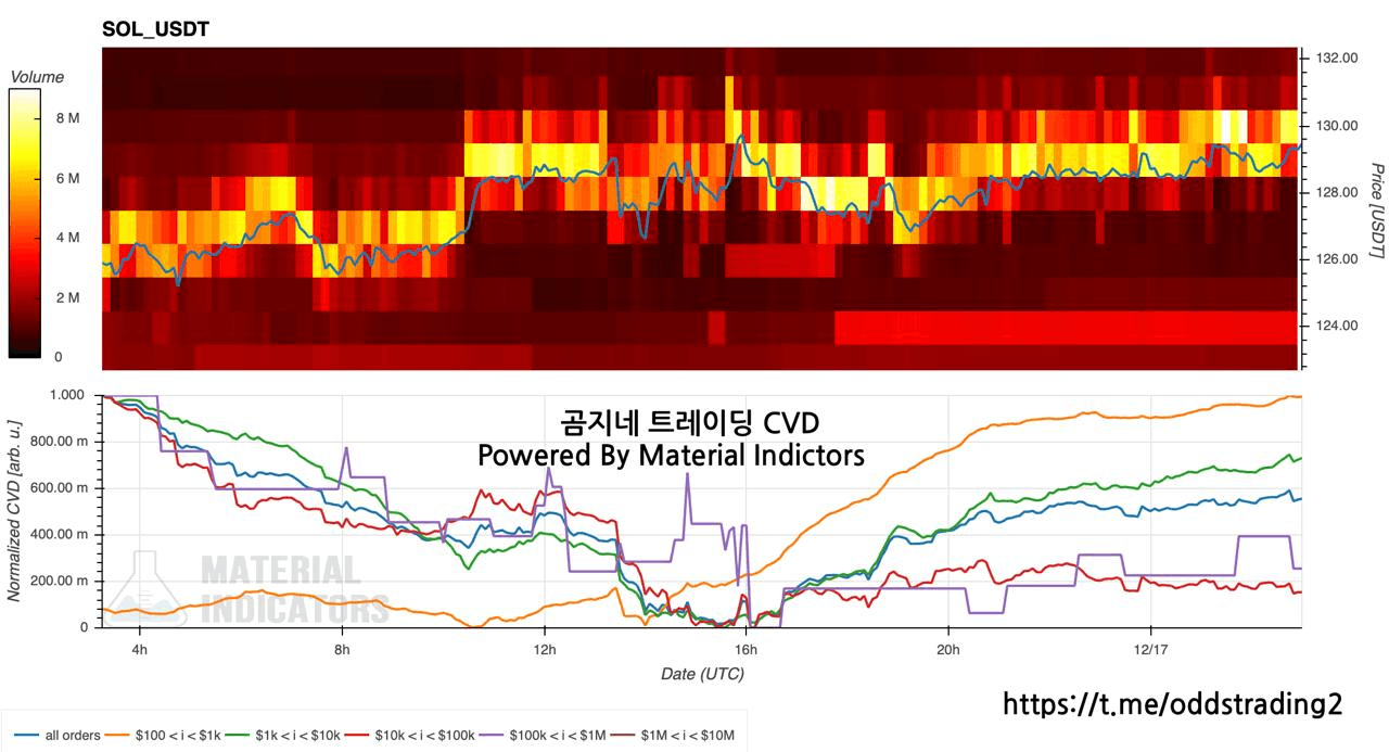 oddstrading2/53570/6201485781457636238