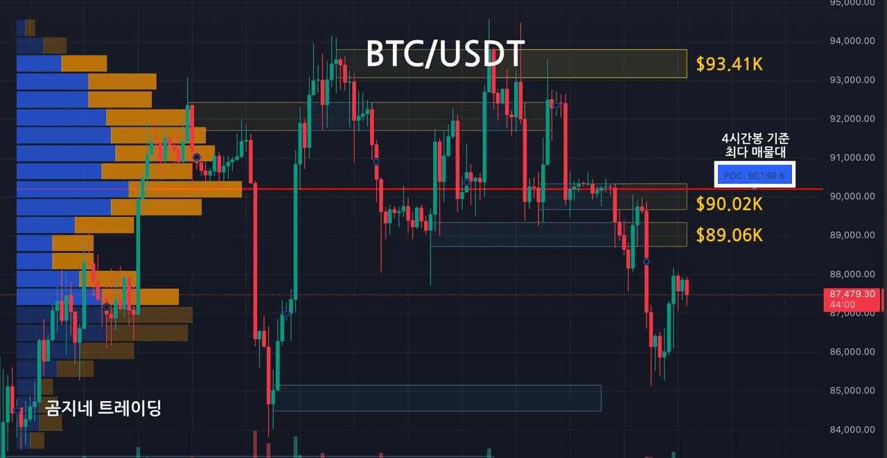 oddstrading2/53571/6201485781457636246