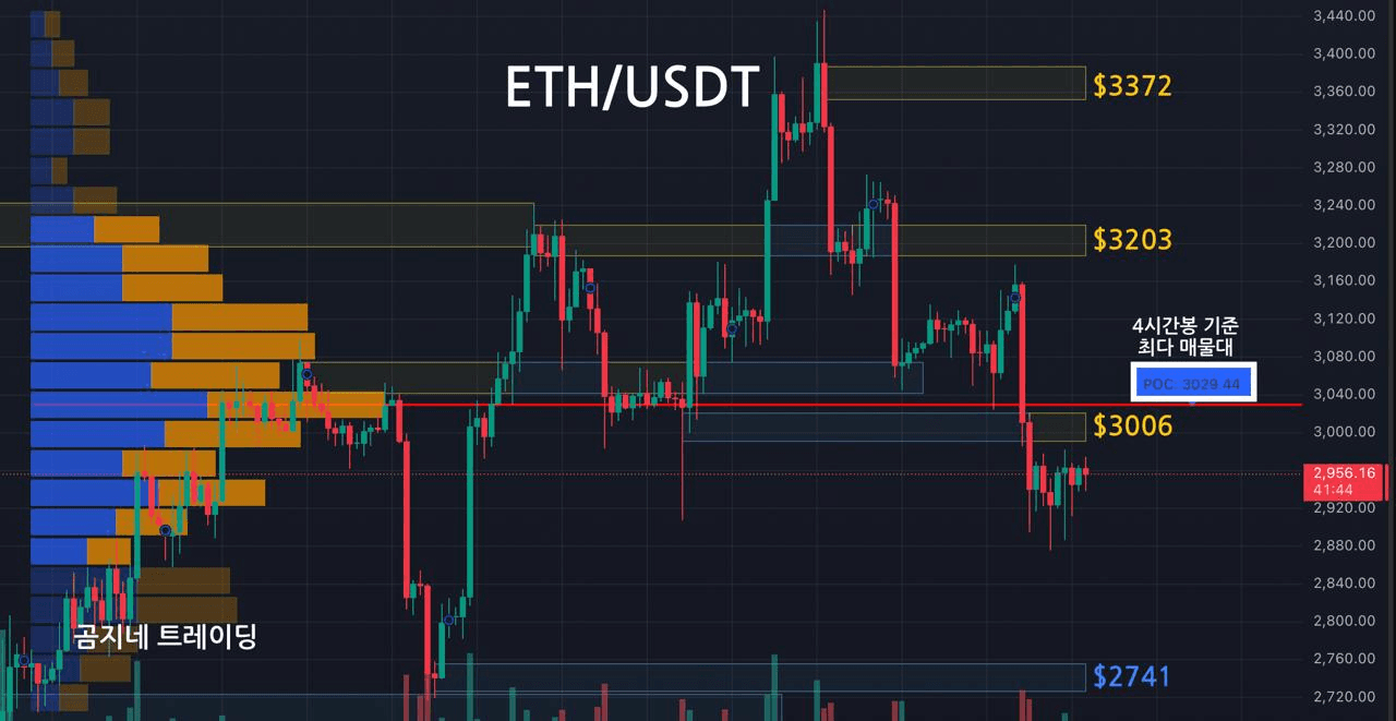 oddstrading2/53572/6201485781457636250