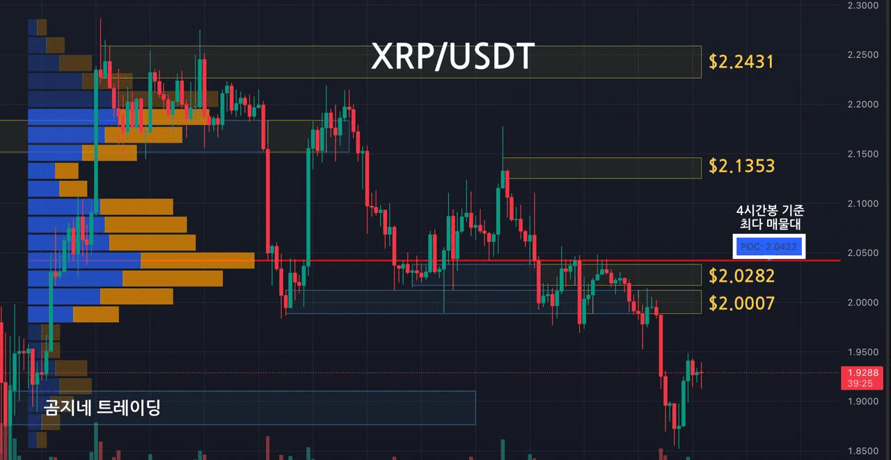 oddstrading2/53573/6201485781457636252