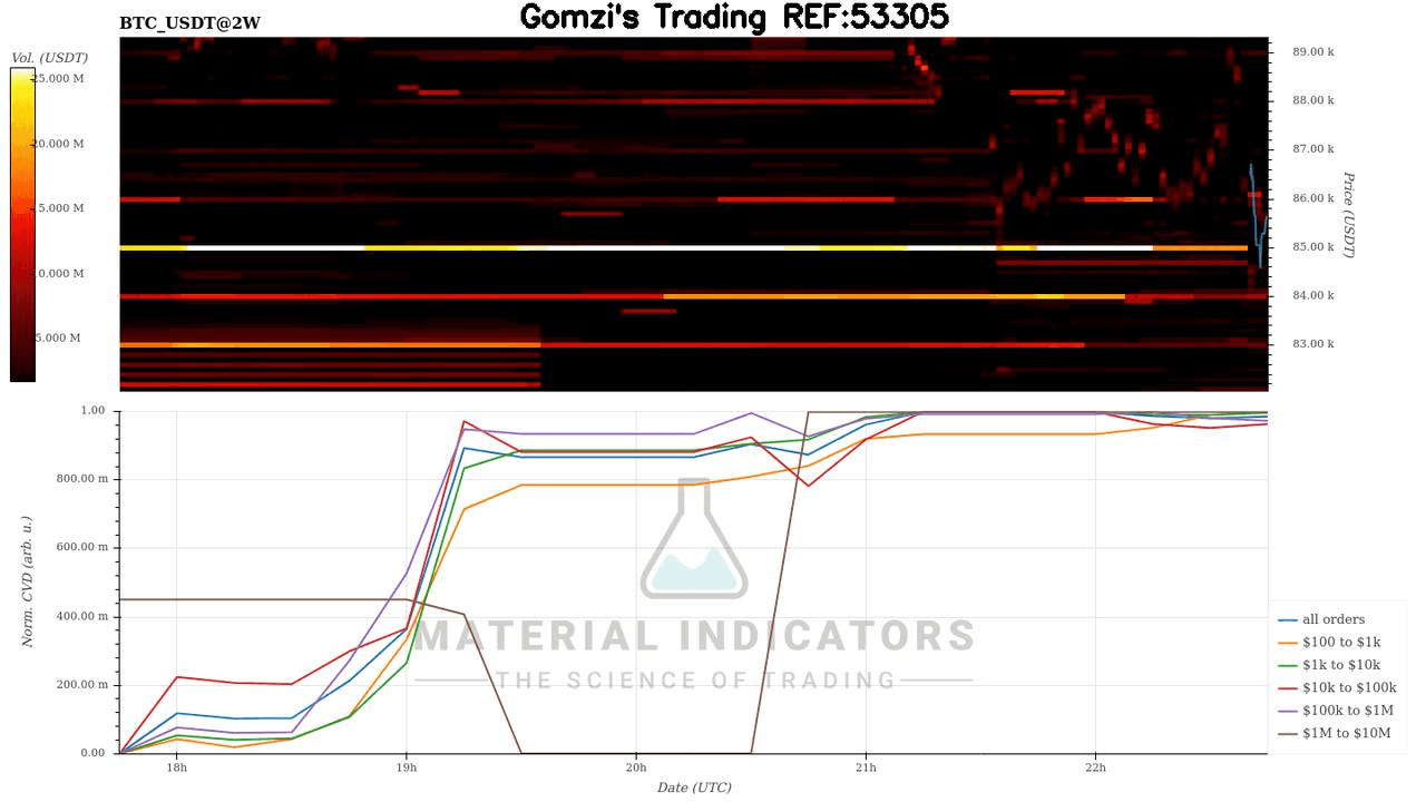 oddstrading2/53662/5917883636294290690