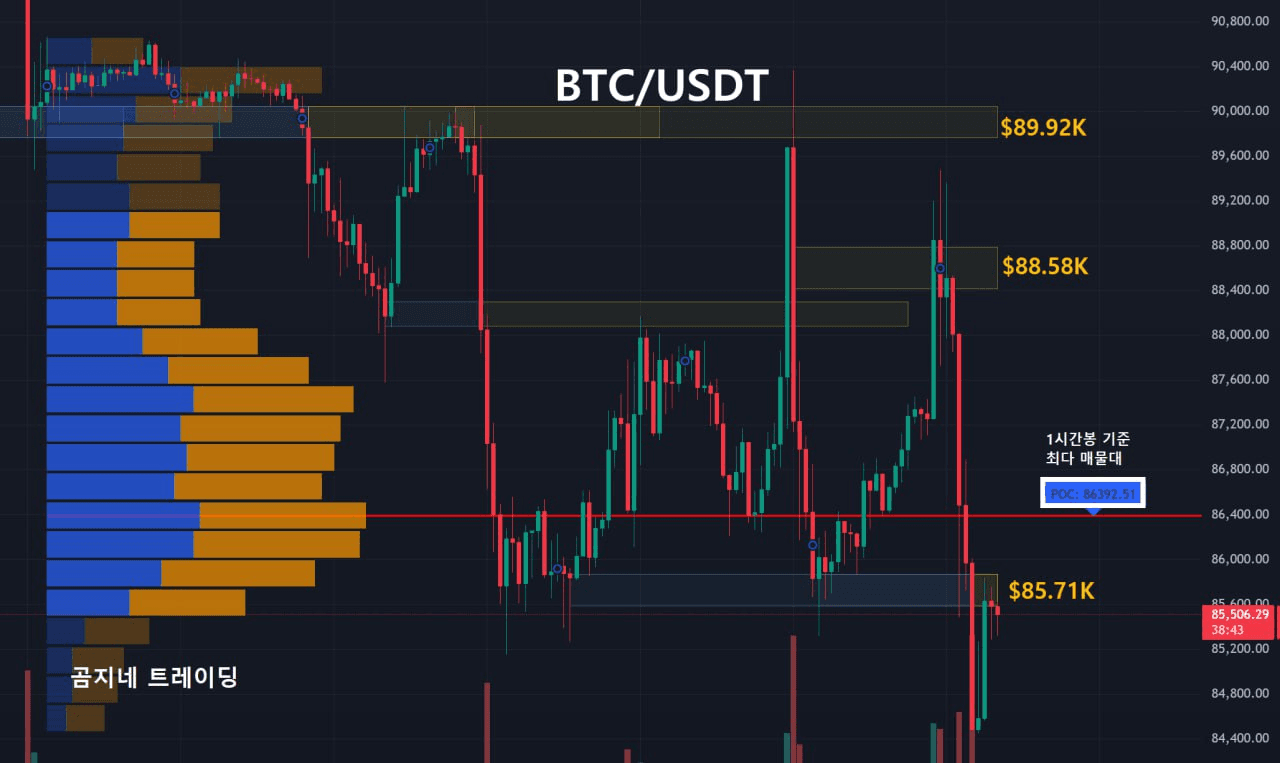 oddstrading2/53670/6205973030144510865
