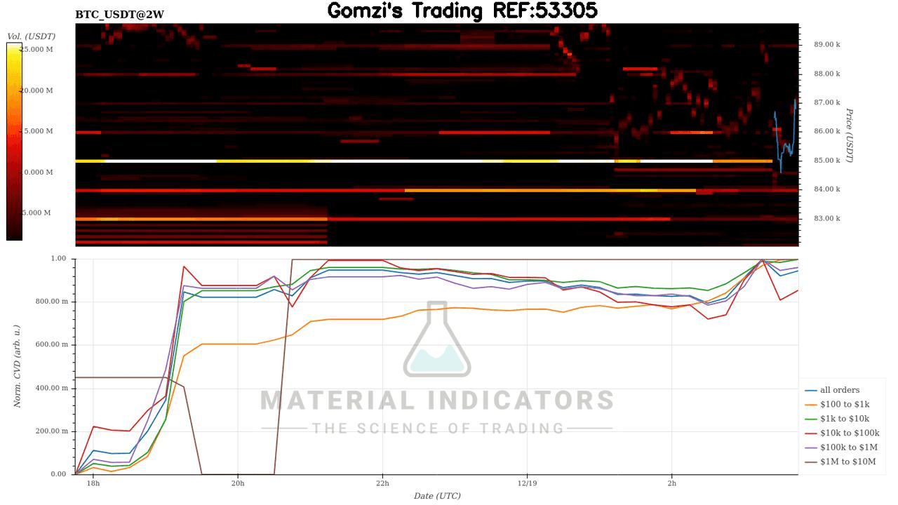oddstrading2/53678/5920135436107975426