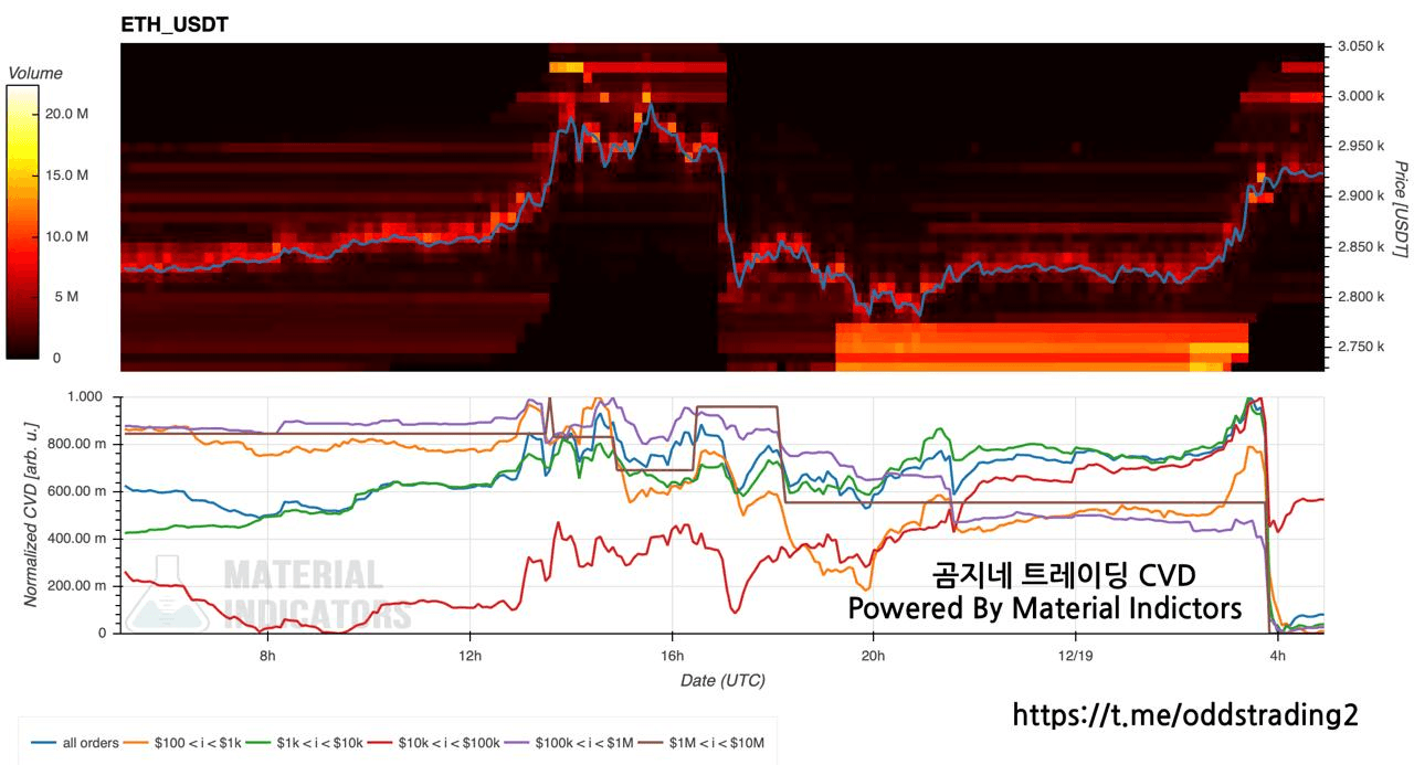 oddstrading2/53684/6205973030144511015