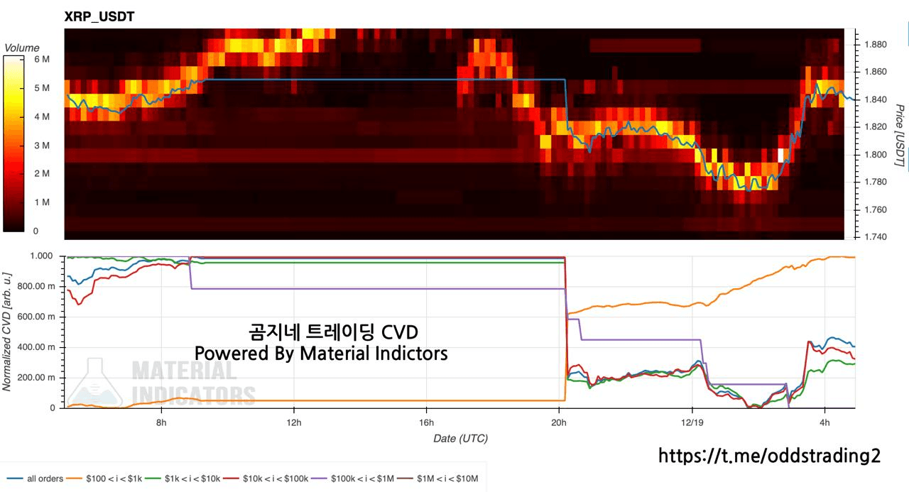 oddstrading2/53685/6205973030144511017