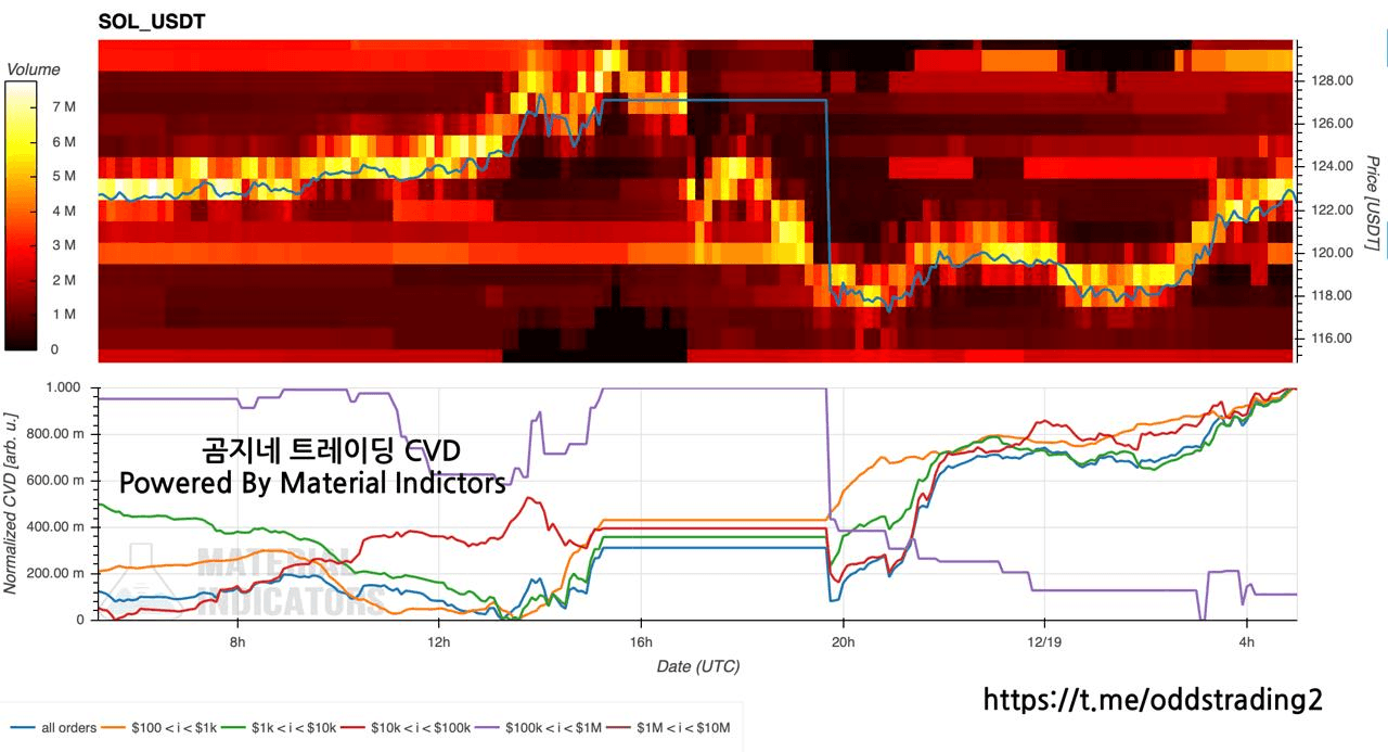 oddstrading2/53686/6205973030144511018