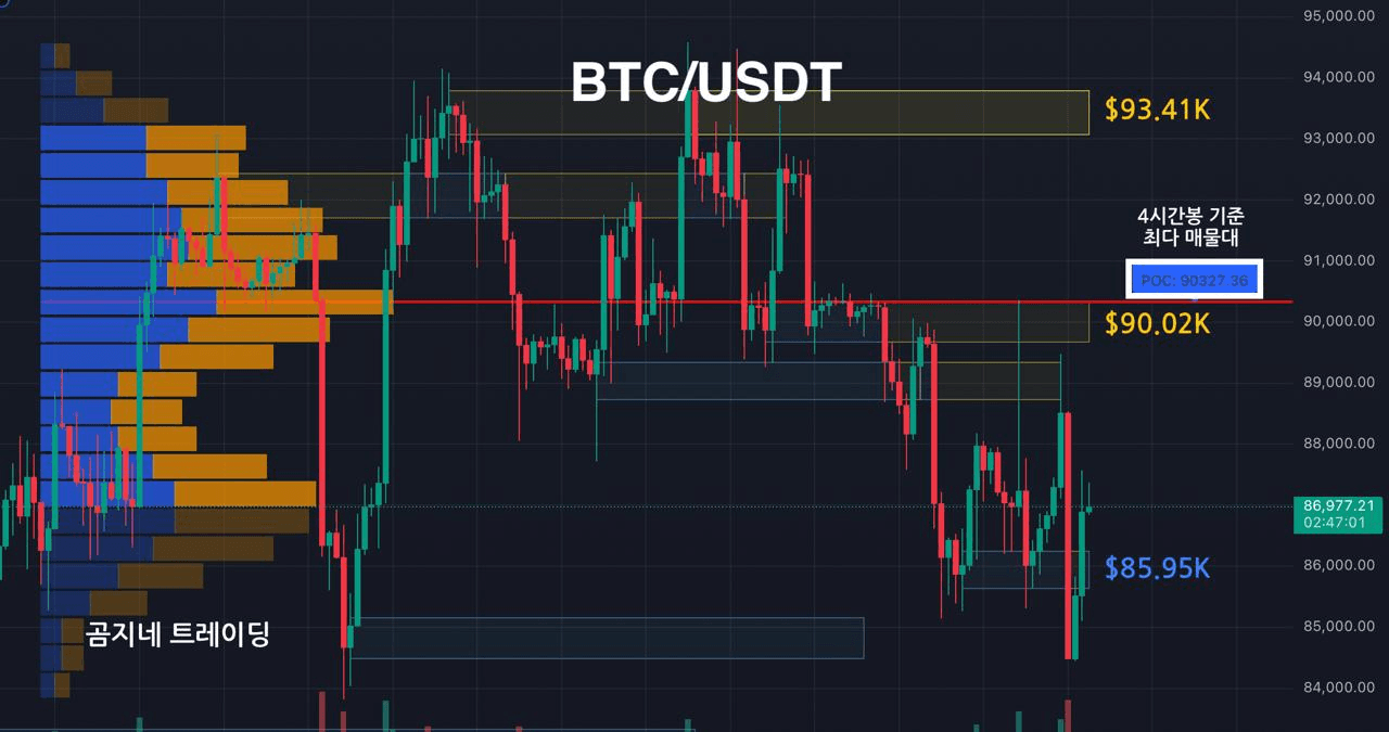oddstrading2/53687/6205973030144511020