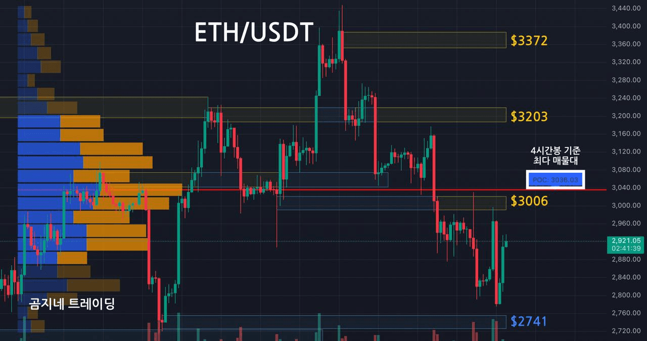 oddstrading2/53688/6205973030144511021