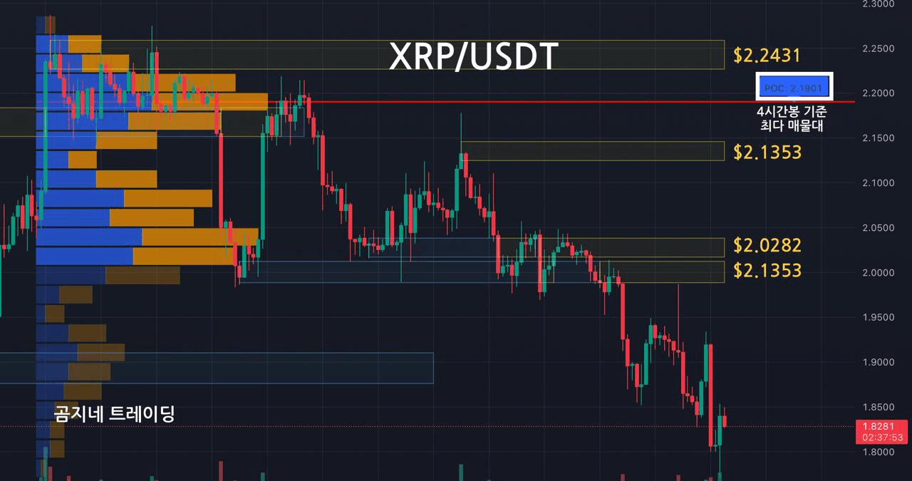 oddstrading2/53689/6205973030144511026