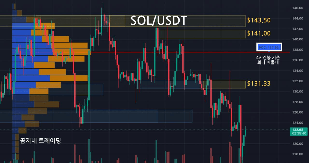 oddstrading2/53690/6205973030144511028